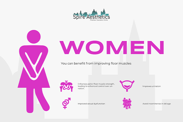 Image of Ems urge incontinence treatment Cardonald benefits