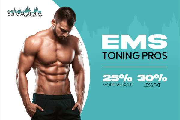 Benefits of EMS Toning Treatment to build leg muscle Cardonald